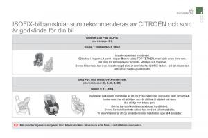 Citroen-DS5-instruktionsbok page 175 min