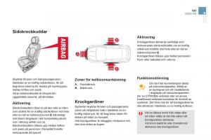 Citroen-DS5-instruktionsbok page 193 min
