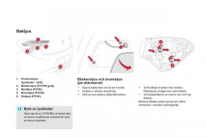 Citroen-DS5-instruktionsbok page 218 min