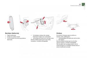 Citroen-DS5-instruktionsbok page 219 min