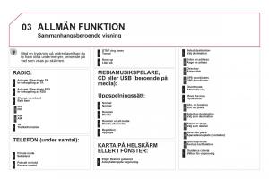 Citroen-DS5-instruktionsbok page 274 min