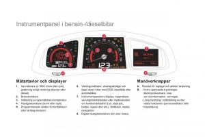 Citroen-DS5-instruktionsbok page 32 min