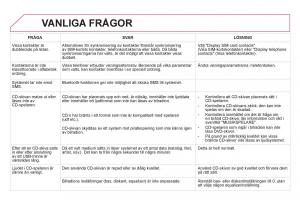 Citroen-DS5-instruktionsbok page 320 min