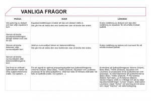 Citroen-DS5-instruktionsbok page 322 min