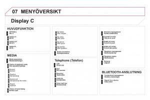 Citroen-DS5-instruktionsbok page 348 min