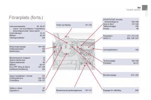 Citroen-DS5-instruktionsbok page 365 min