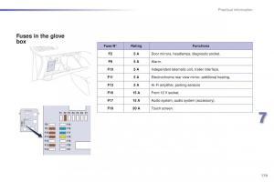 Peugeot-208-owners-manual page 181 min