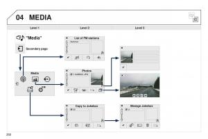 Peugeot-208-owners-manual page 234 min