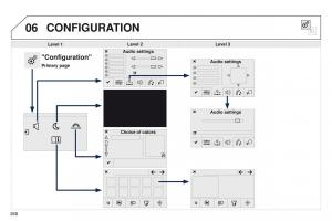 Peugeot-208-owners-manual page 270 min