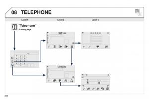 Peugeot-208-owners-manual page 282 min