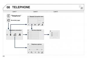 Peugeot-208-owners-manual page 284 min