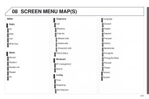 Peugeot-208-owners-manual page 319 min