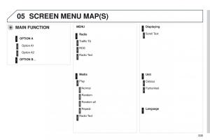 Peugeot-208-owners-manual page 337 min