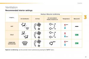 Peugeot-208-owners-manual page 69 min