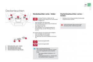 Citroen-DS5-Handbuch page 161 min