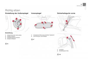 Citroen-DS5-Handbuch page 19 min