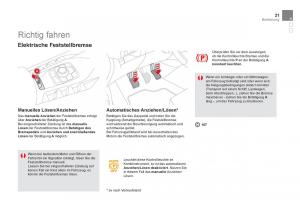 Citroen-DS5-Handbuch page 23 min