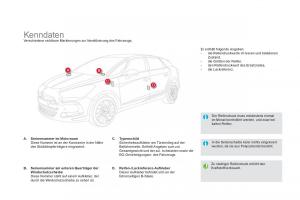 Citroen-DS5-Handbuch page 262 min