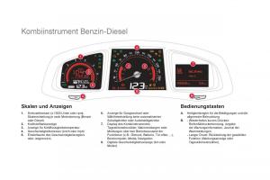 Citroen-DS5-Handbuch page 32 min