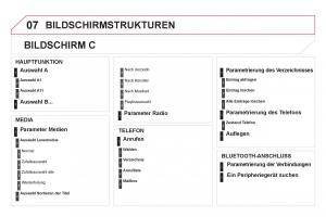 Citroen-DS5-Handbuch page 348 min