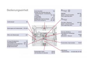 Citroen-DS5-Handbuch page 364 min