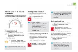 Citroen-DS5-manual-del-propietario page 123 min