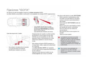 Citroen-DS5-manual-del-propietario page 174 min