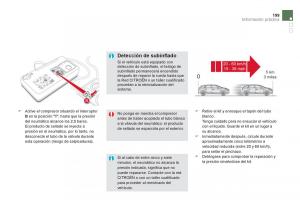 Citroen-DS5-manual-del-propietario page 201 min