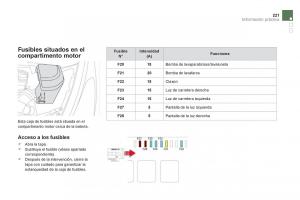 Citroen-DS5-manual-del-propietario page 223 min