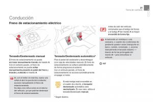 Citroen-DS5-manual-del-propietario page 23 min