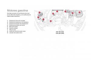 Citroen-DS5-manual-del-propietario page 240 min