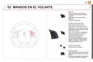 Citroen-DS5-manual-del-propietario page 327 min