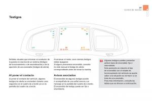 Citroen-DS5-manual-del-propietario page 33 min