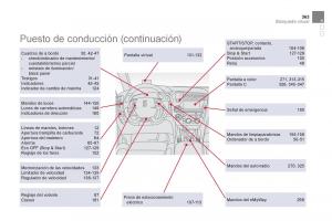 Citroen-DS5-manual-del-propietario page 365 min