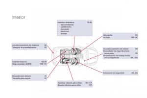 Citroen-DS5-manual-del-propietario page 366 min