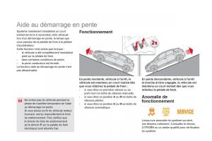 Citroen-DS5-manuel-du-proprietaire page 116 min