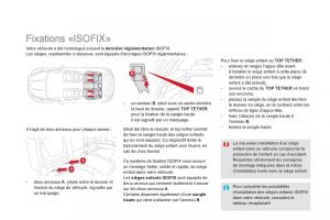 Citroen-DS5-manuel-du-proprietaire page 174 min