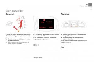 Citroen-DS5-manuel-du-proprietaire page 21 min