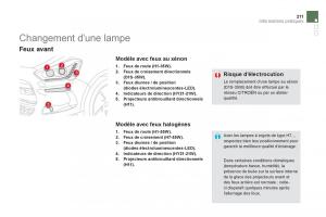 Citroen-DS5-manuel-du-proprietaire page 213 min