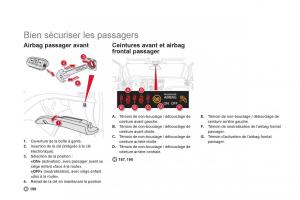 Citroen-DS5-manuel-du-proprietaire page 22 min