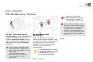 Citroen-DS5-manuel-du-proprietaire page 23 min