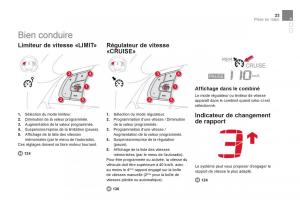 Citroen-DS5-manuel-du-proprietaire page 25 min