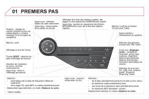 Citroen-DS5-manuel-du-proprietaire page 270 min