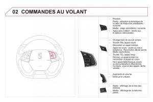 Citroen-DS5-manuel-du-proprietaire page 272 min