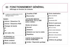 Citroen-DS5-manuel-du-proprietaire page 274 min