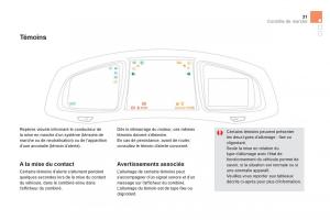 Citroen-DS5-manuel-du-proprietaire page 33 min