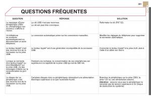 Citroen-DS5-manuel-du-proprietaire page 353 min