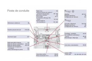 Citroen-DS5-manuel-du-proprietaire page 364 min