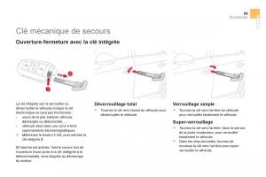 Citroen-DS5-manuel-du-proprietaire page 61 min