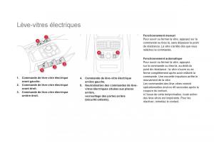 Citroen-DS5-manuel-du-proprietaire page 70 min